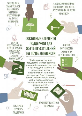 EStAR Hate Crime Victim Support_RU