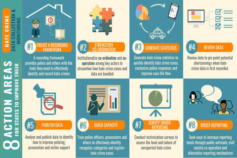 INFAHCT infographic for PPT_resized for HCRW.png